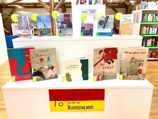 100 Jahre Burgenland