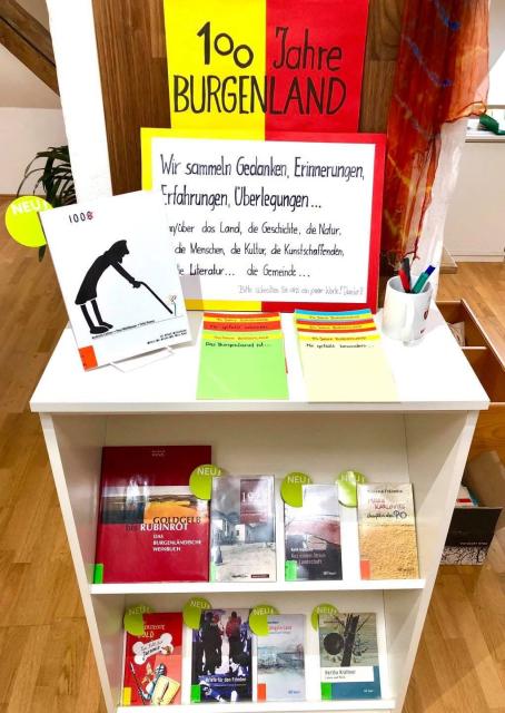 100 Jahre Burgenland